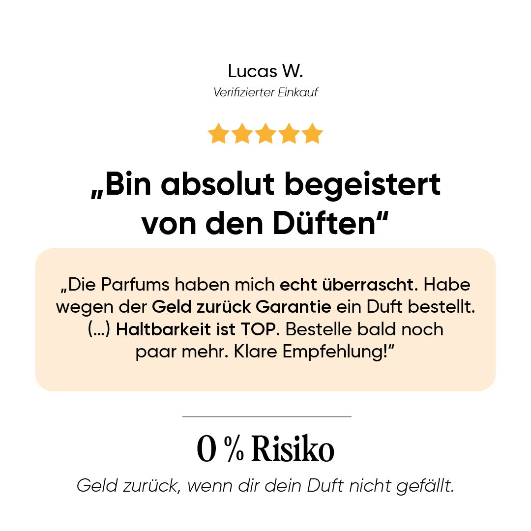 Kundenbewertung zu evorest Parfum