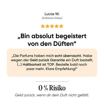 Kundenbewertung zu evorest Parfum