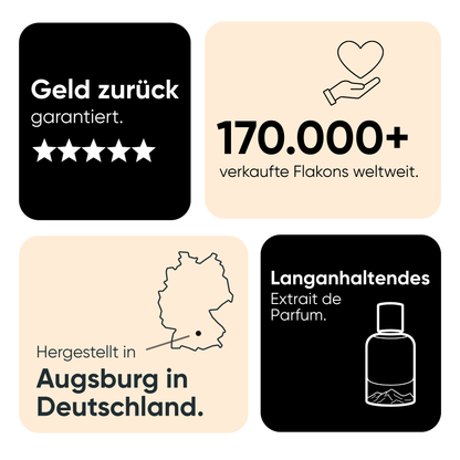 Qualitätsversprechen von evorest