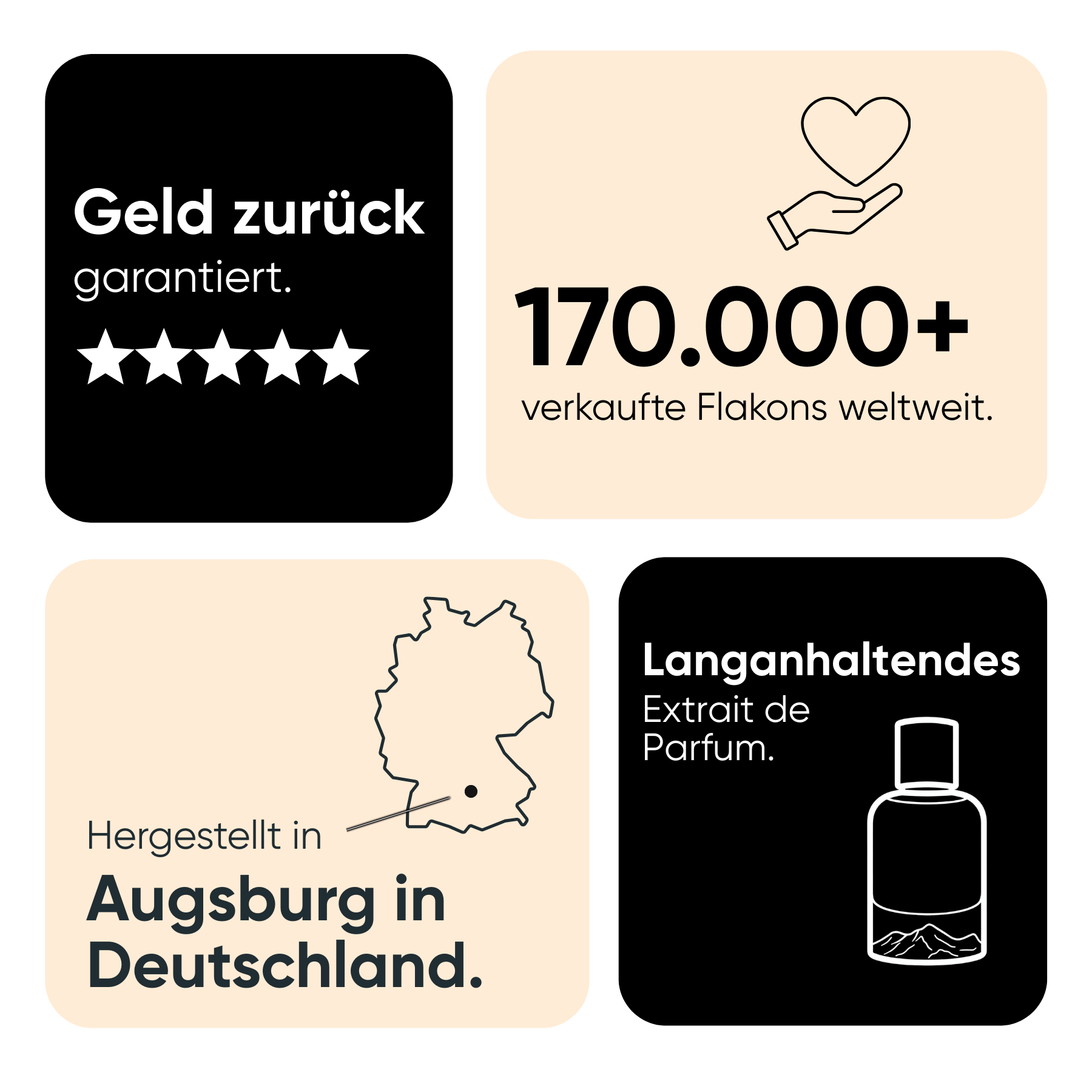 Qualitätsversprechen von evorest